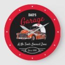 Recherche de trucks horloges Pour lui