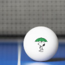 Recherche de dessin m balles ping pong Snoopy