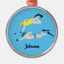 Recherche de poulpe de ornements Noël