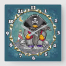 Recherche de génome posters Nain