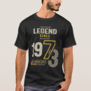 Recherche de légende 1973 tshirts 50 ans