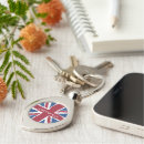 Suche nach union jack schlüsselanhänger Patriotisch