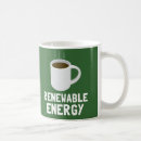Recherche de devenez écolo tasses Viable