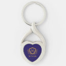 Recherche de de coeur porteclés Monogramme