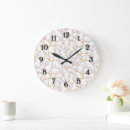 Recherche de perles horloges Chic