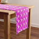 Recherche de hot pink chemins de tables Motif