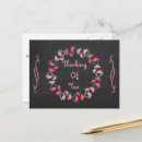 Recherche de tableau rustique cartes postales Floral