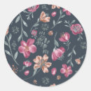 Suche nach rotes blumenmuster Botanisch