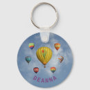 Recherche de hot air balloon porteclés Ballooning