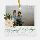 Suche nach holiday premium ornamente Family