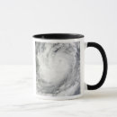 Recherche de phénomène tasses Circulation