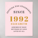 Suche nach eleganter 30 geburtstag poster Gold