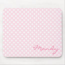 Suche nach mäusematte mousepads Tupfen