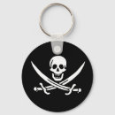 Recherche de drapeau pirate porteclés Cru