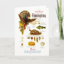 Recherche de menu thanksgiving cartes Action de grâce