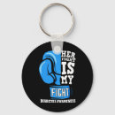 Suche nach handschuhe schlüsselanhänger Bewusstsein