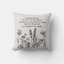 Recherche de bouchon coussins Amour