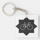 Recherche de cyclisme porteclés Vélo