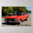 Suche nach chevelle poster Keucheln
