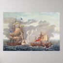 Recherche de bataille navale posters Combat