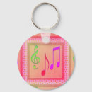 Recherche de symbole musique porteclés Anniversaire