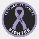 Recherche de cancer de combat Soutien