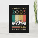 Suche nach 2005 karten Retro