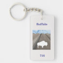 Suche nach buffalo schlüsselanhänger Im freien