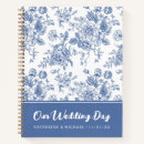 Suche nach altmodisches notizbuch kleine notizbücher Blume