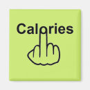 Recherche de calories magnets Nourriture
