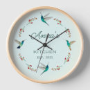 Recherche de de colibri horloges Fleurs