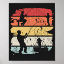Suche nach angler poster Lustiges angeln