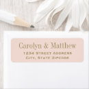 Recherche de collections Bride
