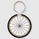 Recherche de pneus porteclés Vélo