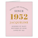 Recherche de 70th birthday 70 years old