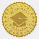 Recherche de excellence Pour enfants