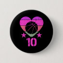 Recherche de les années 10 badges Fille