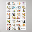 Recherche de sourd posters Alphabet