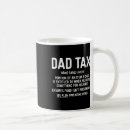 Suche nach besteuerung tassen Vater