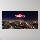 Recherche de rues posters Japon