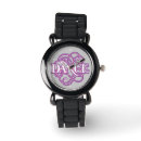 Recherche de ballerine accessoires Barre