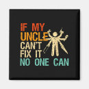 Recherche de oncle magnets Tendance