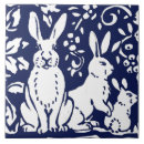 Recherche de ours blancs carreaux Bois
