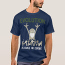 Recherche de créationisme Biologie