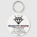 Recherche de diamant porteclés Noir