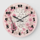 Recherche de notes musique horloges Romantique