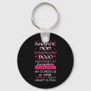 Recherche de maman de karaté porteclés M miyagi