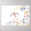 Suche nach matisse poster Modern