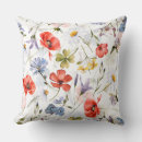 Recherche de scandi coussins Fleurs
