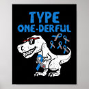 Recherche de diabète posters T2d